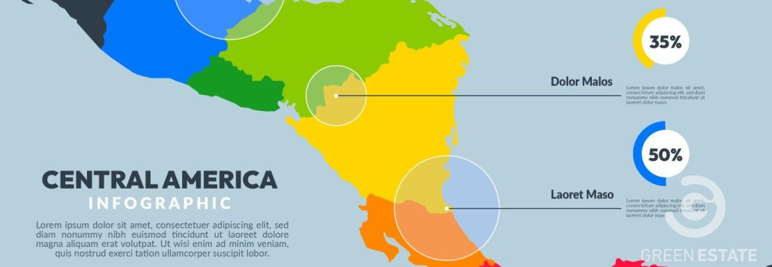 geografische Lage von Costa Rica